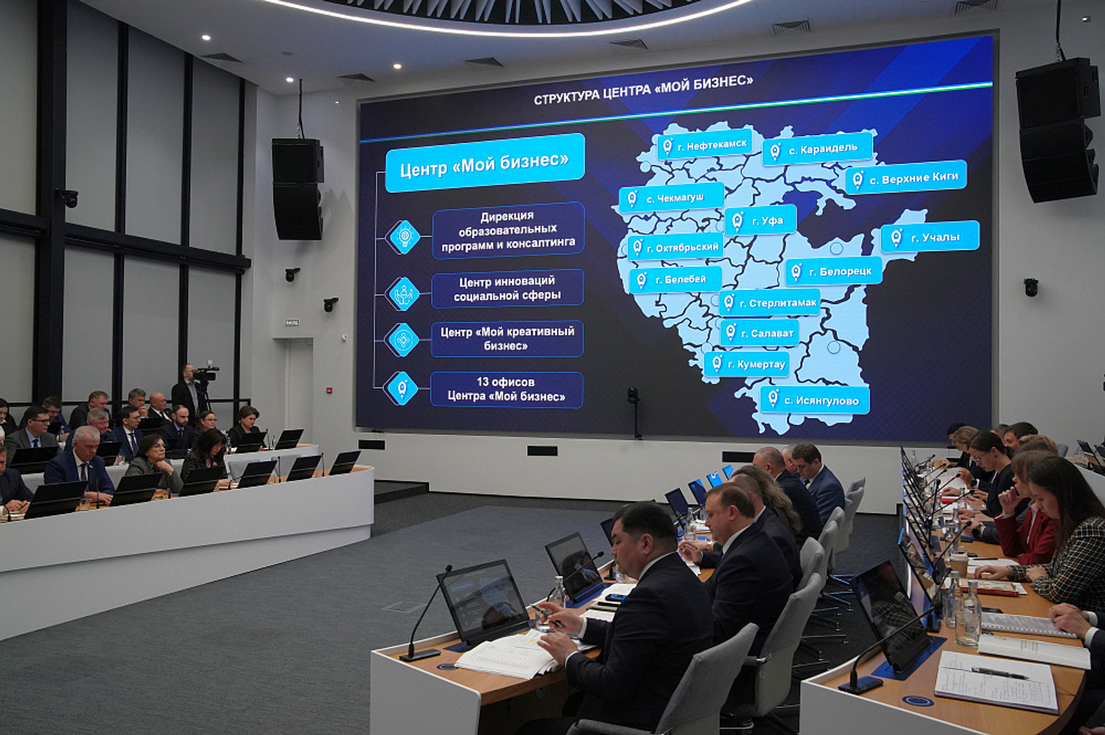 Центр «Мой бизнес» РБ в 2025 году оказал более 8 тысяч услуг предпринимателям