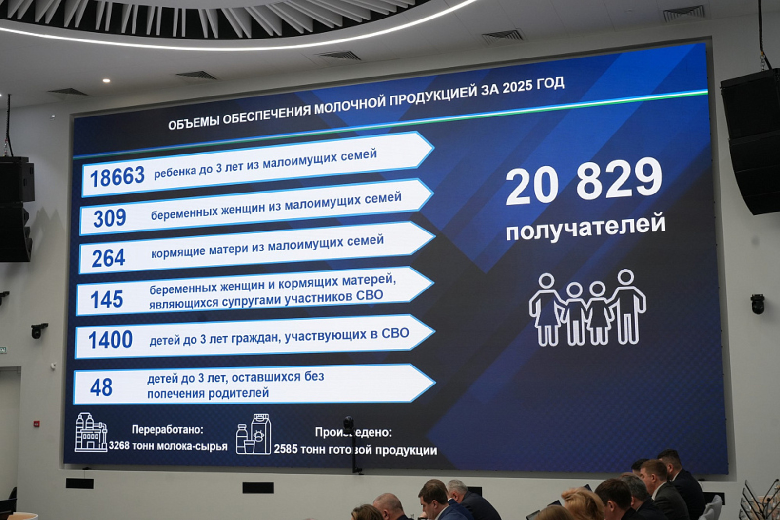 «Молочная кухня» модернизирует свои производства для увеличения объёма