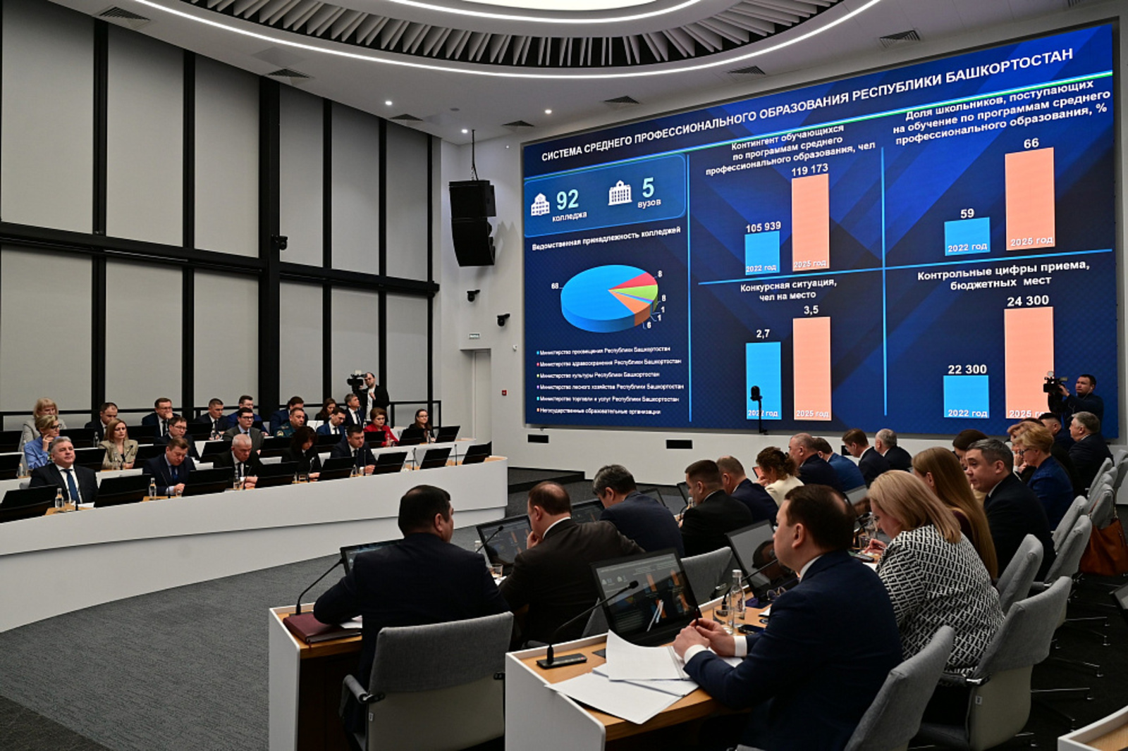 В РБна базе колледжей создадут 8 новых образовательно-производственных кластеров