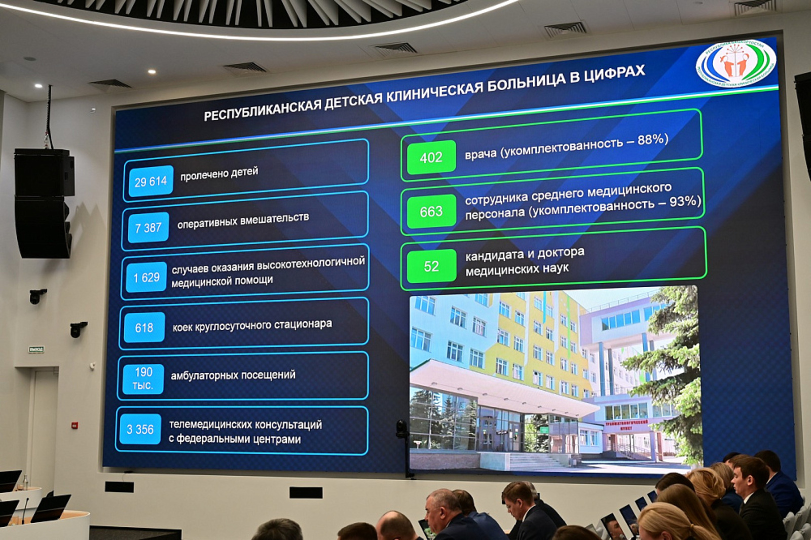 В Уфе планируют отремонтировать корпус Детского центра психоневрологии...