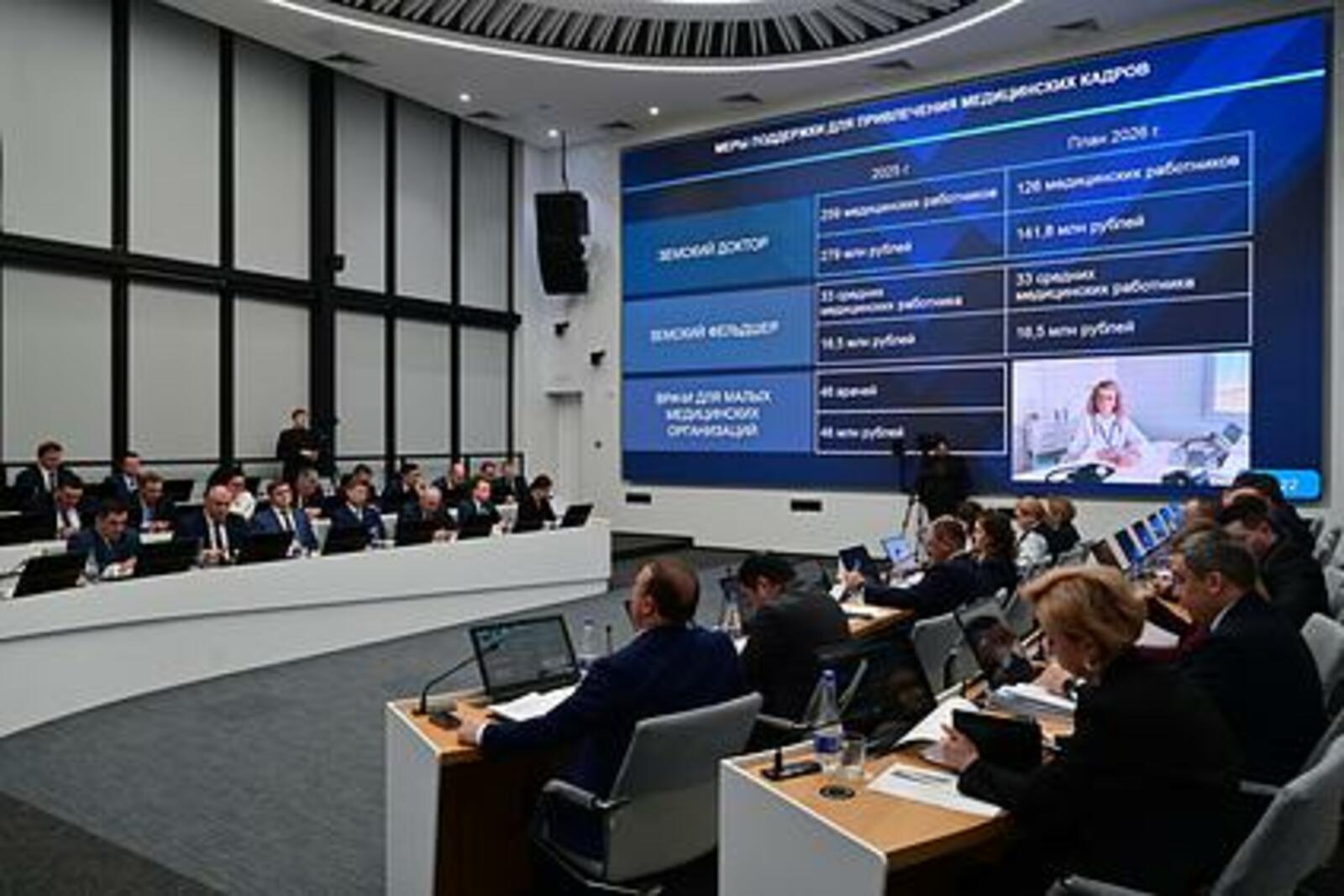 На заседании Правительства обсудили вопросы  обеспечения медицинских организаций